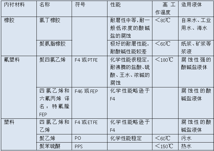 愛(ài)普爾系列智能電磁流量計(jì)詳情頁(yè)2.jpg
