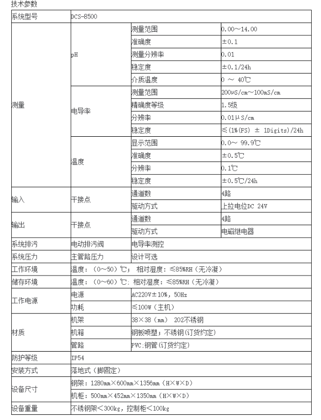 產(chǎn)品參數(shù)2.png