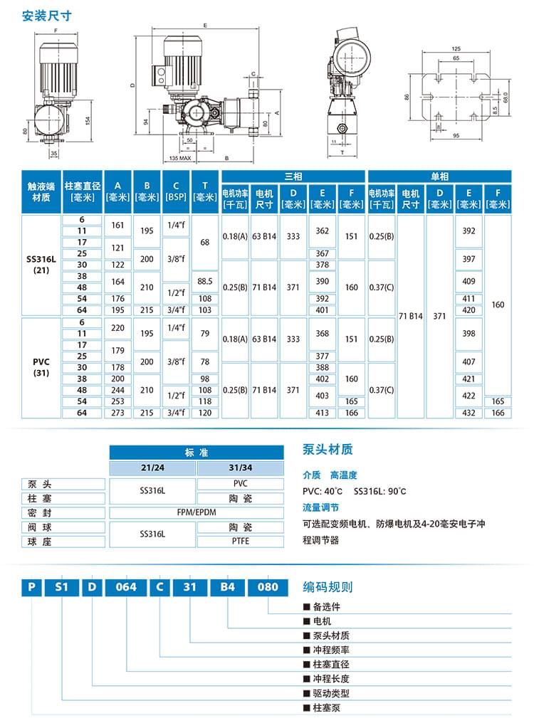 计量泵综合样本（高清)_93540_split-1 (1).jpg