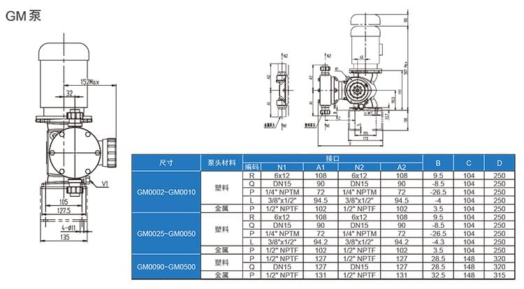 G系列机械隔膜计量泵样本-1 (1).jpg