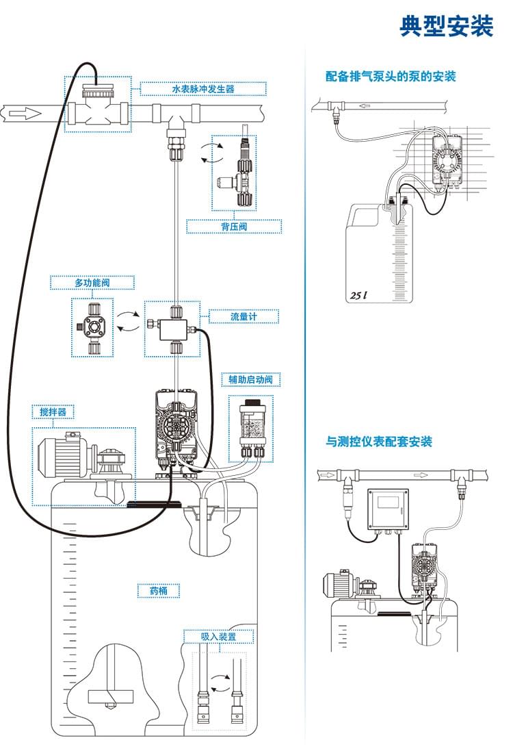 计量泵综合样本（高清)-11 (1).jpg