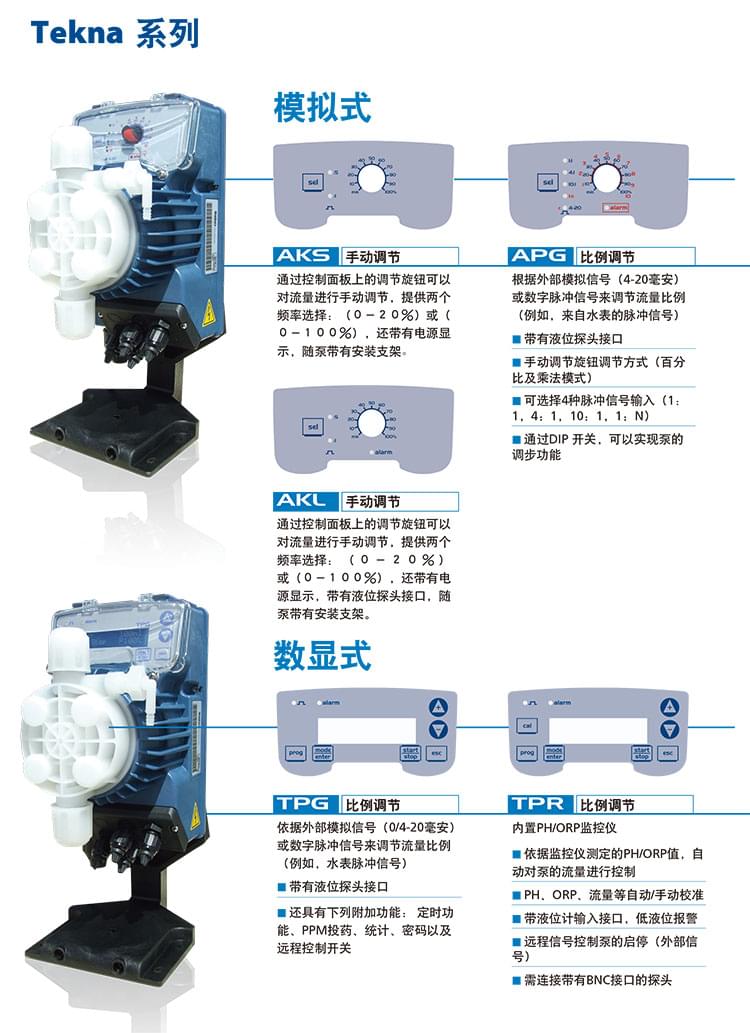 计量泵综合样本（高清)-8 (1).jpg