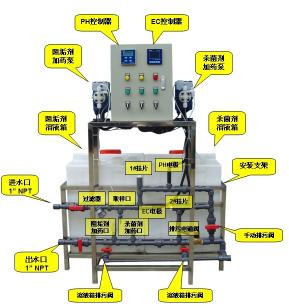 全自动加药装置KSCT-200