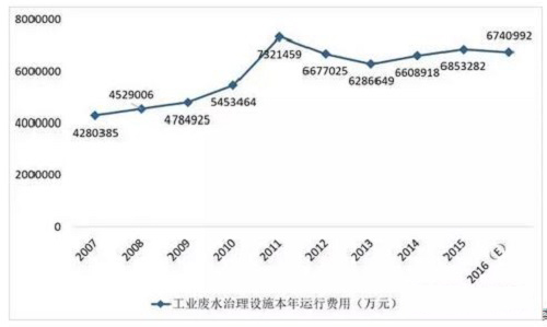 top行业新闻2.jpg