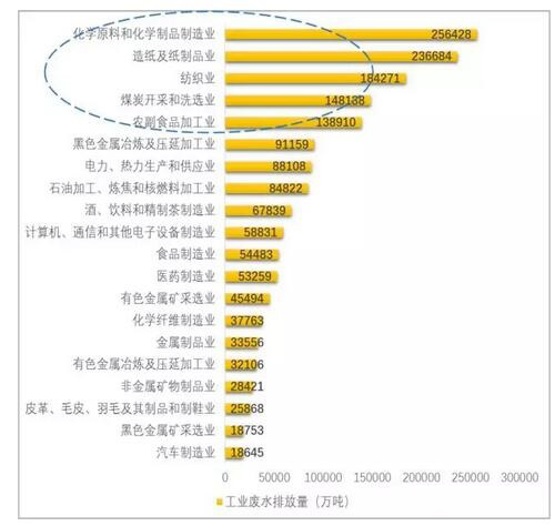 top行业新闻4.jpg