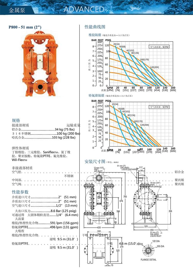 wilden中文样册-1 (1).jpg