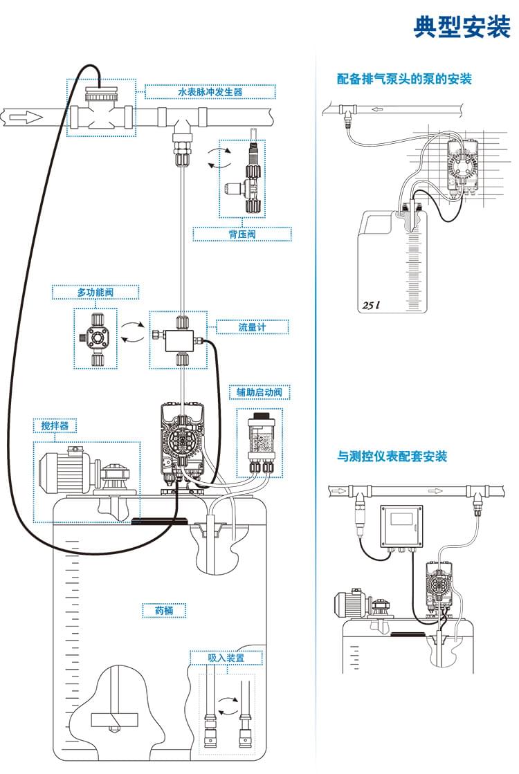 计量泵综合样本（高清)-11 (1).jpg