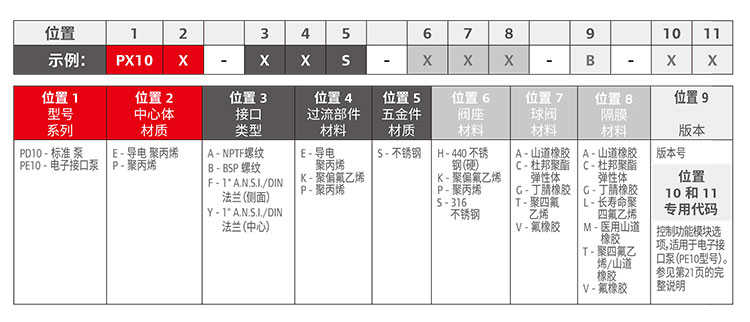 英格索兰EXP中文样本2019版-20-1 (1).jpg