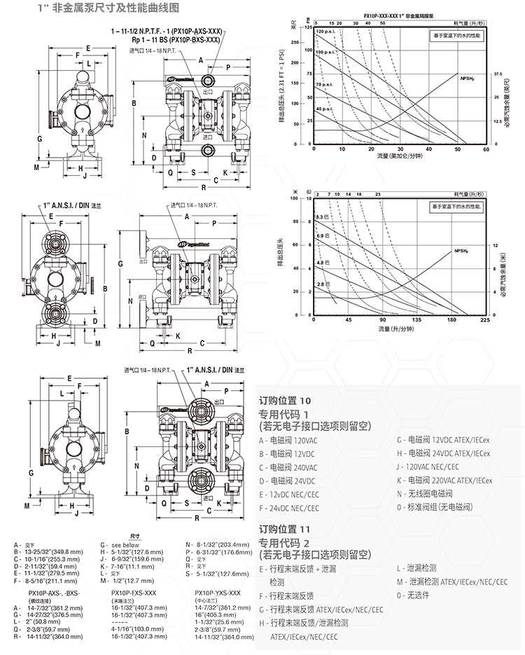 英格索兰EXP中文样本2019版-21 (1).jpg