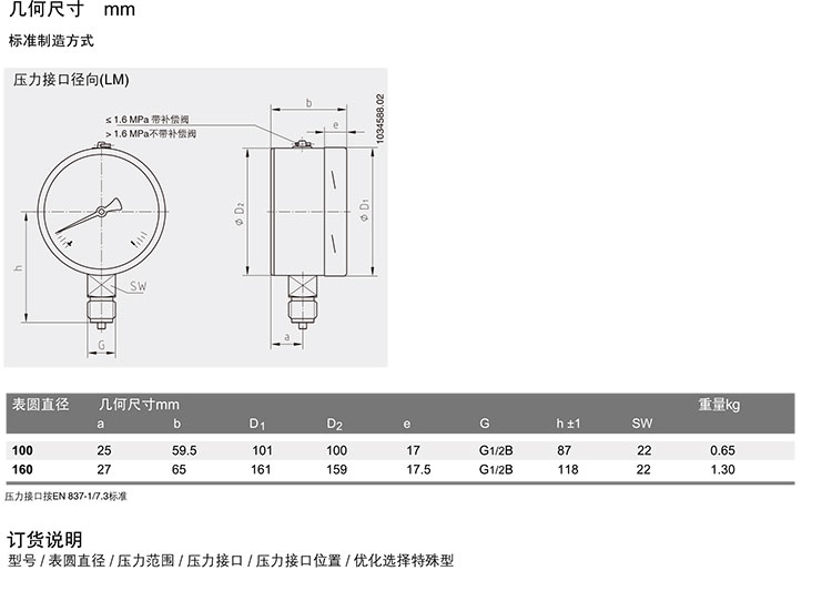 威卡波登管压力表232（1）.jpg