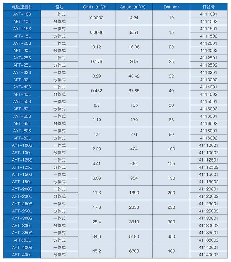 APURE电子档样册高清2019-10-2 (1).jpg