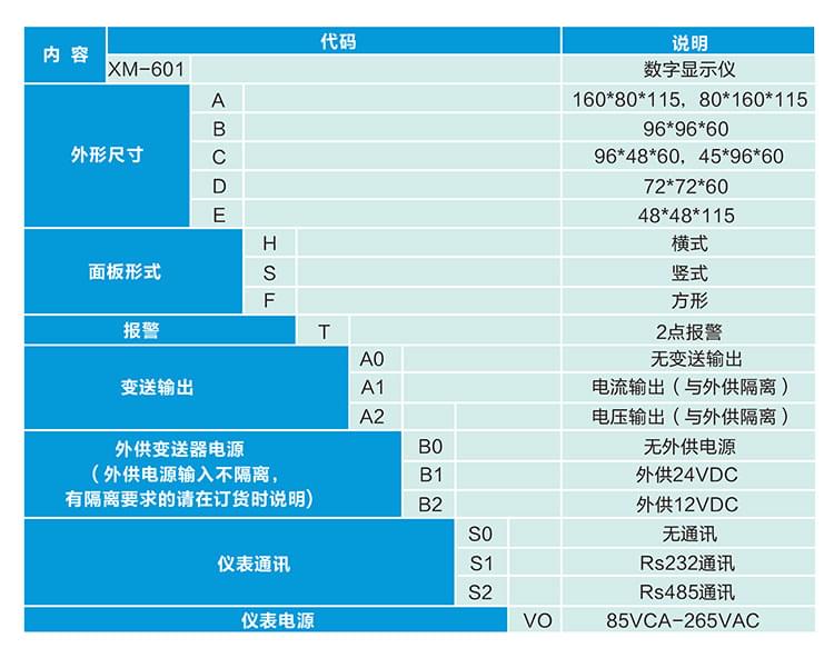 Apure自动化控制仪表样册-23 (1).jpg