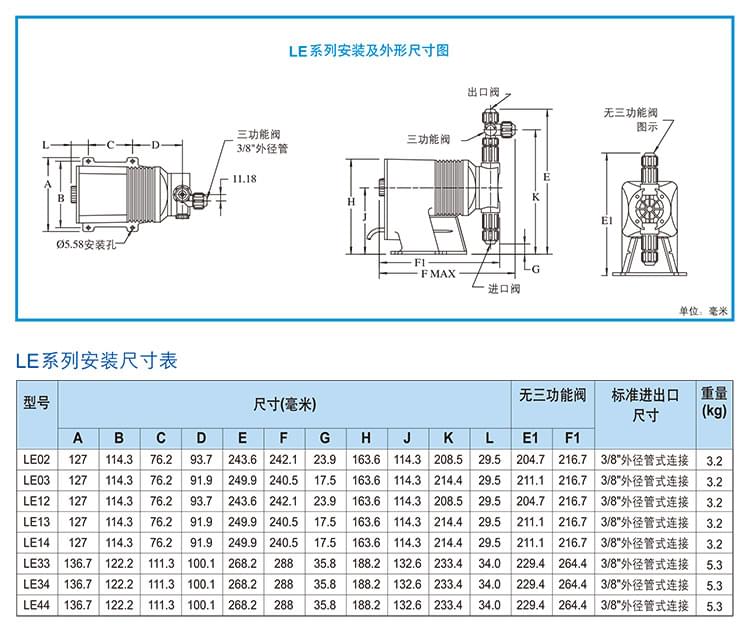 美国帕斯菲达电磁泵电子样本-9 (1).jpg