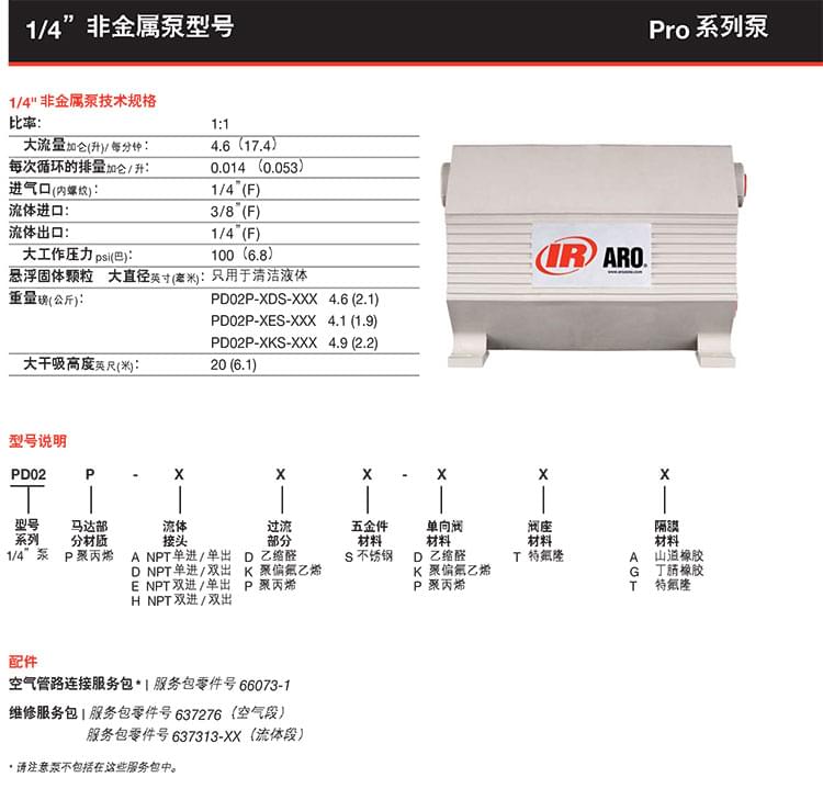 英格索兰-ARO样本-8 (1).jpg