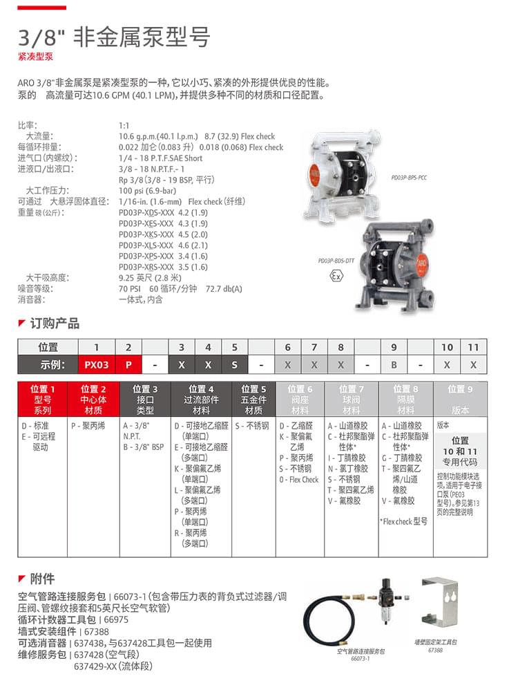 英格索兰EXP中文样本2019版-12 (1).jpg