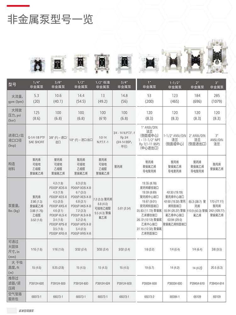 英格索兰EXP中文样本2019版-9 (1).jpg