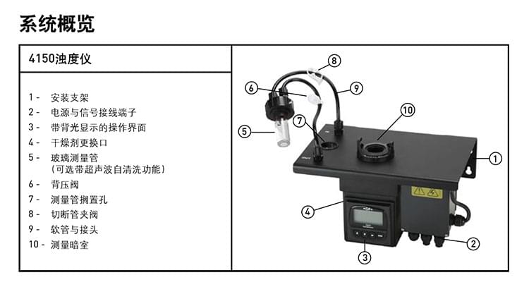 GF仪表样本-52-1 (1).jpg