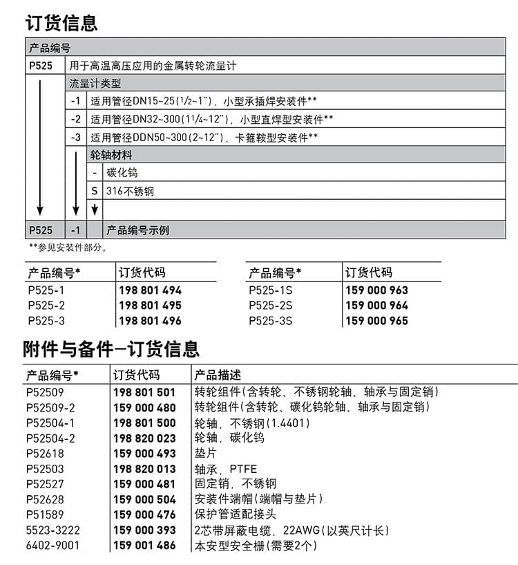 GF仪表样本-17 (1).jpg