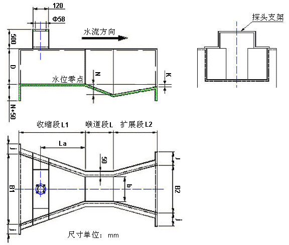 明渠流量计常用巴歇尔槽（马歇尔槽Parshall）尺寸