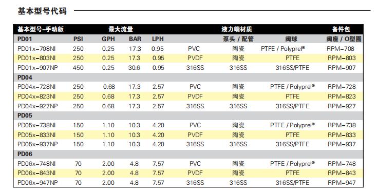 PD系列2.jpg