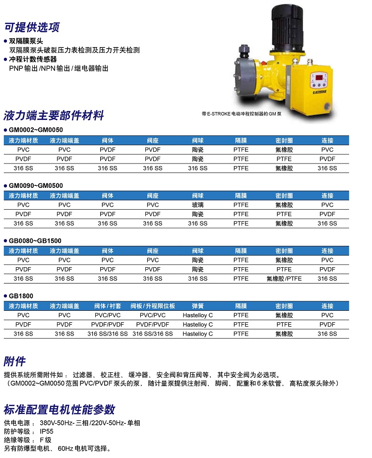 G泵样本_看图王米顿罗-2（2）.jpg