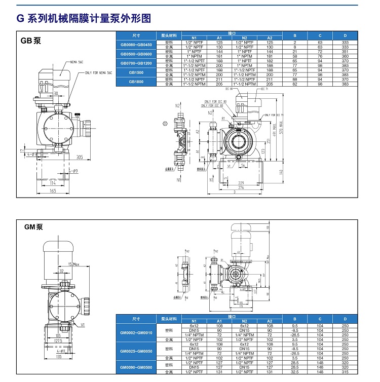 G泵样本_看图王米顿罗-4（2）.jpg