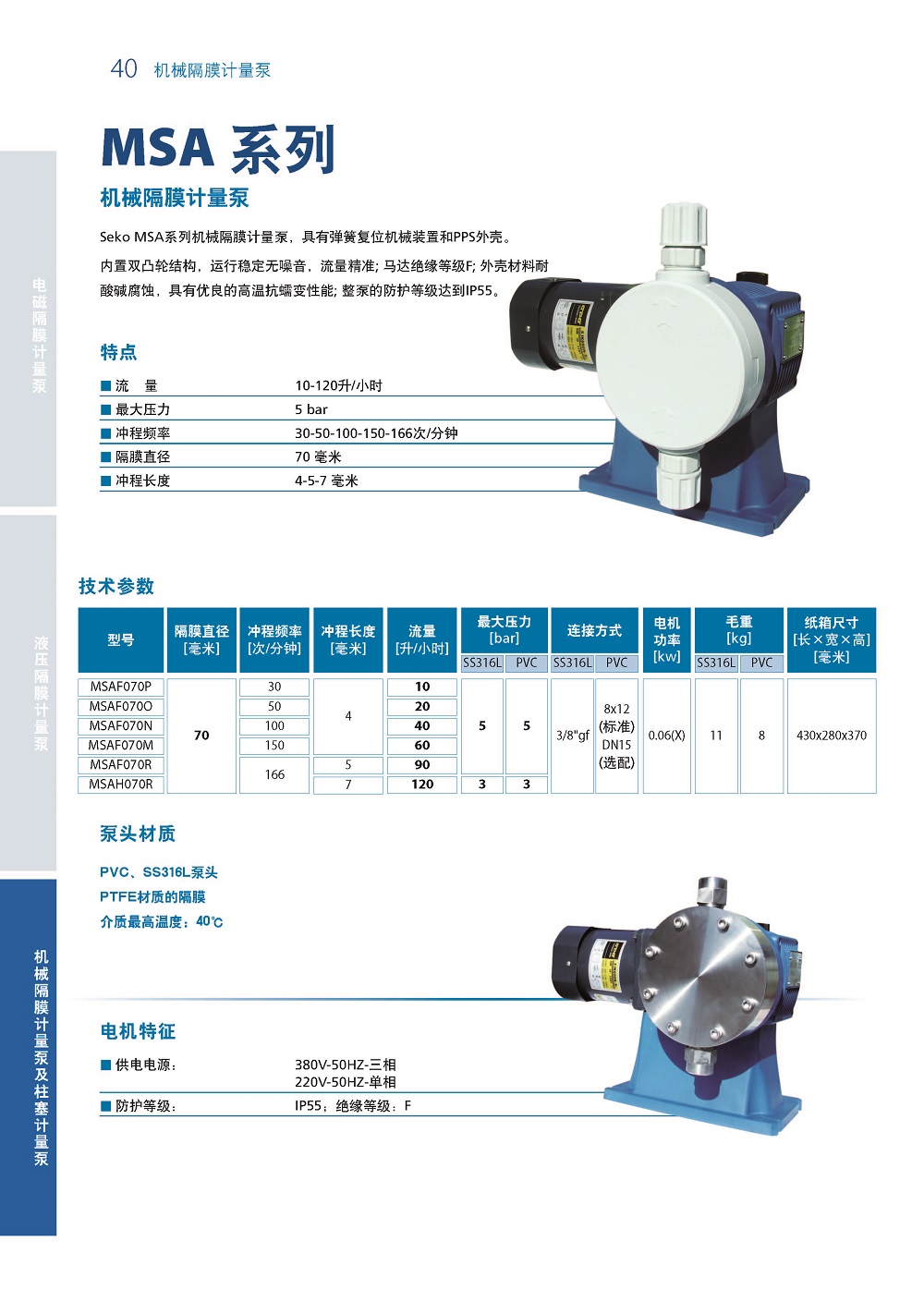 SEKO计量泵MSA系列参数.jpg