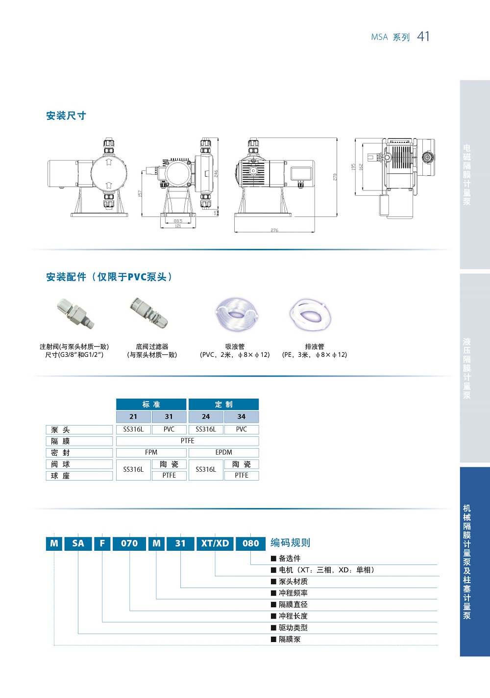 SEKO计量泵MSA系列尺寸图.jpg