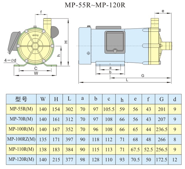 磁力泵mp06.jpg