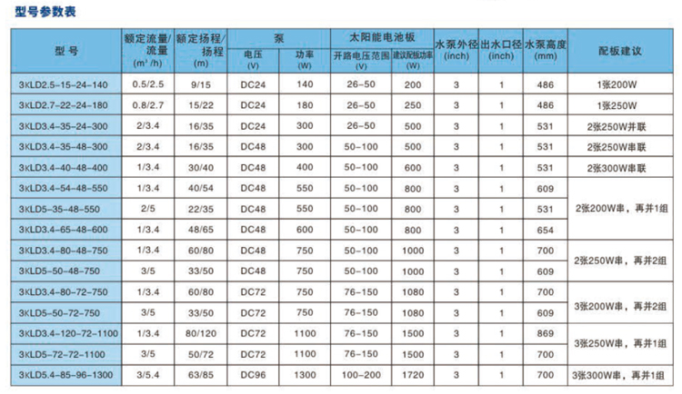 3KLD详情页.jpg