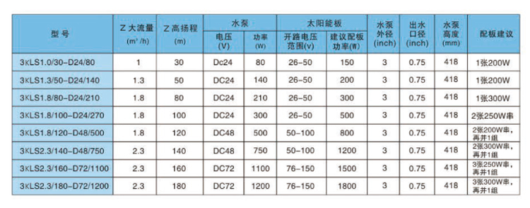 3kls详情页.jpg