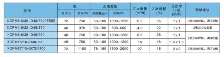 KCPM详情页.jpg