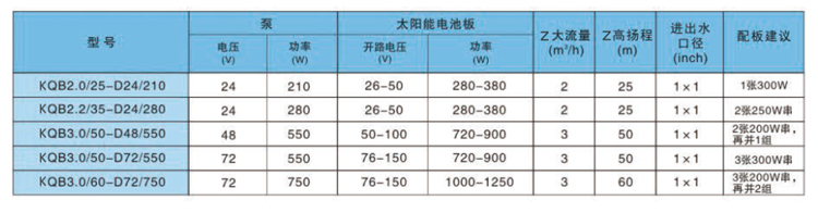 KQB详情页.jpg