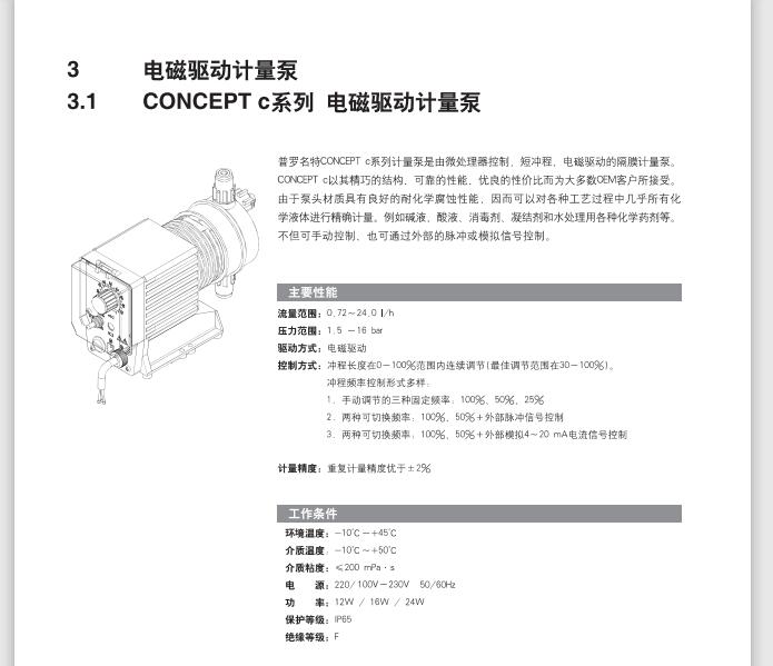 CONC0806PP1000A203--0.jpg