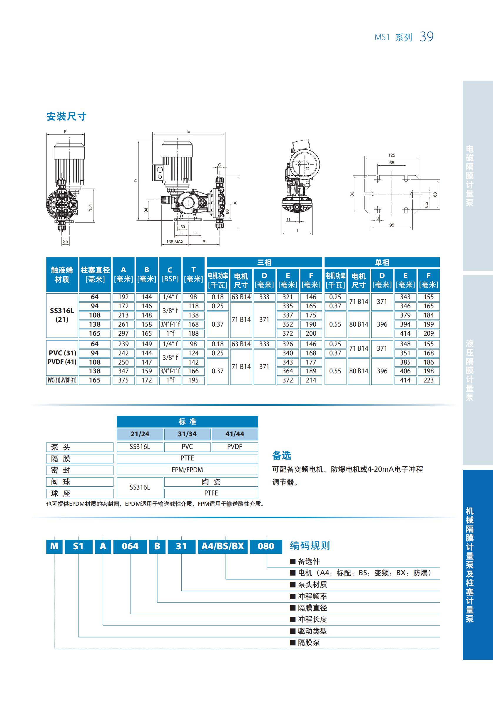 SEKO计量泵样本20200703_38.jpg