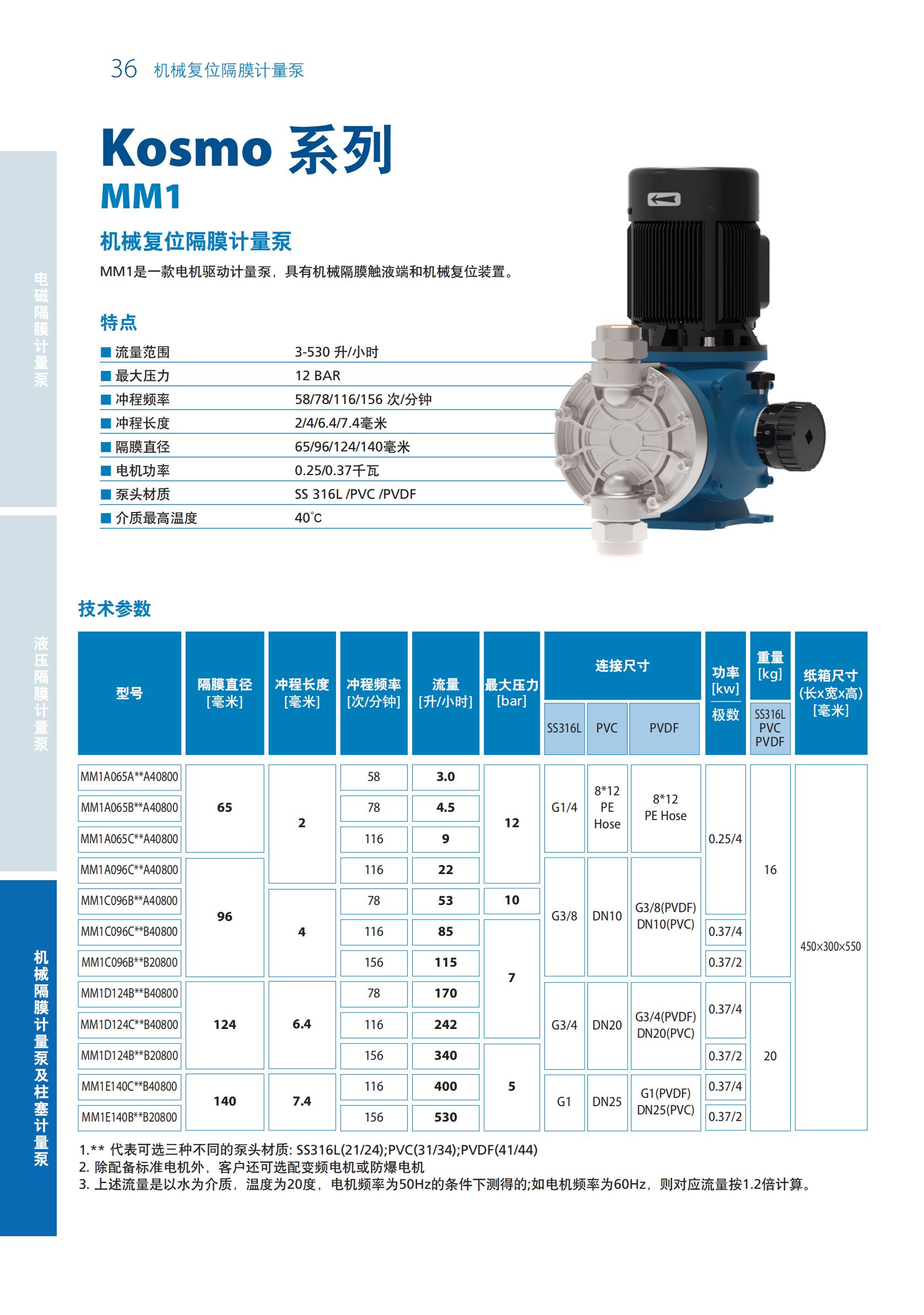 SEKO计量泵样本20200703_35.jpg