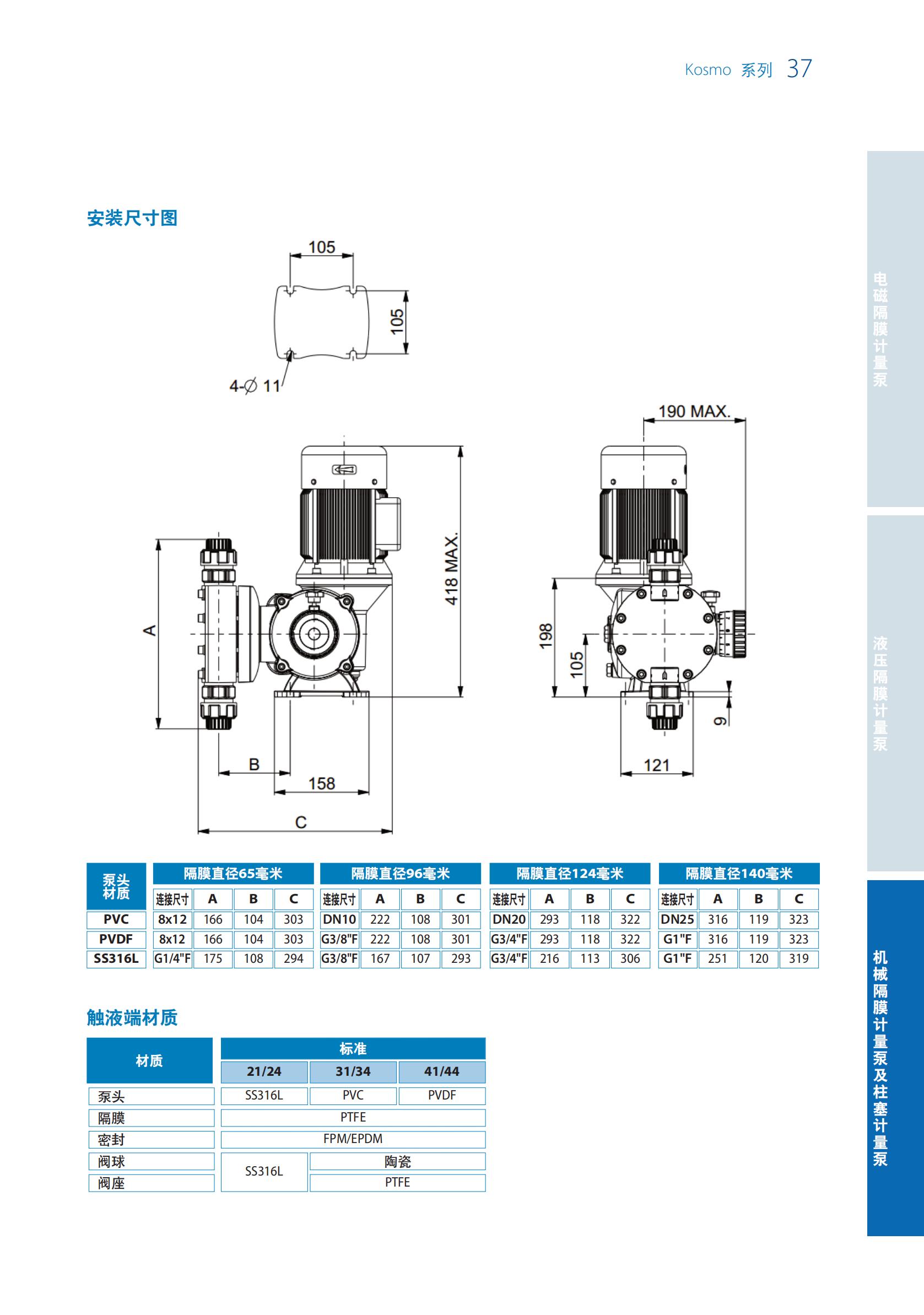 SEKO计量泵样本20200703_36.jpg