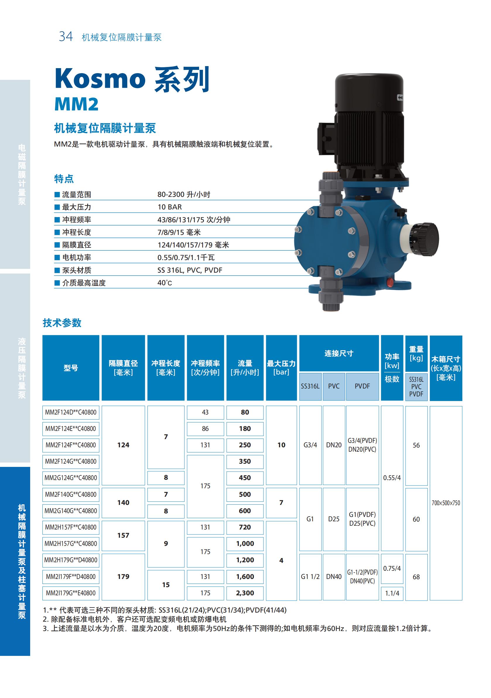 SEKO计量泵样本20200703_33.jpg