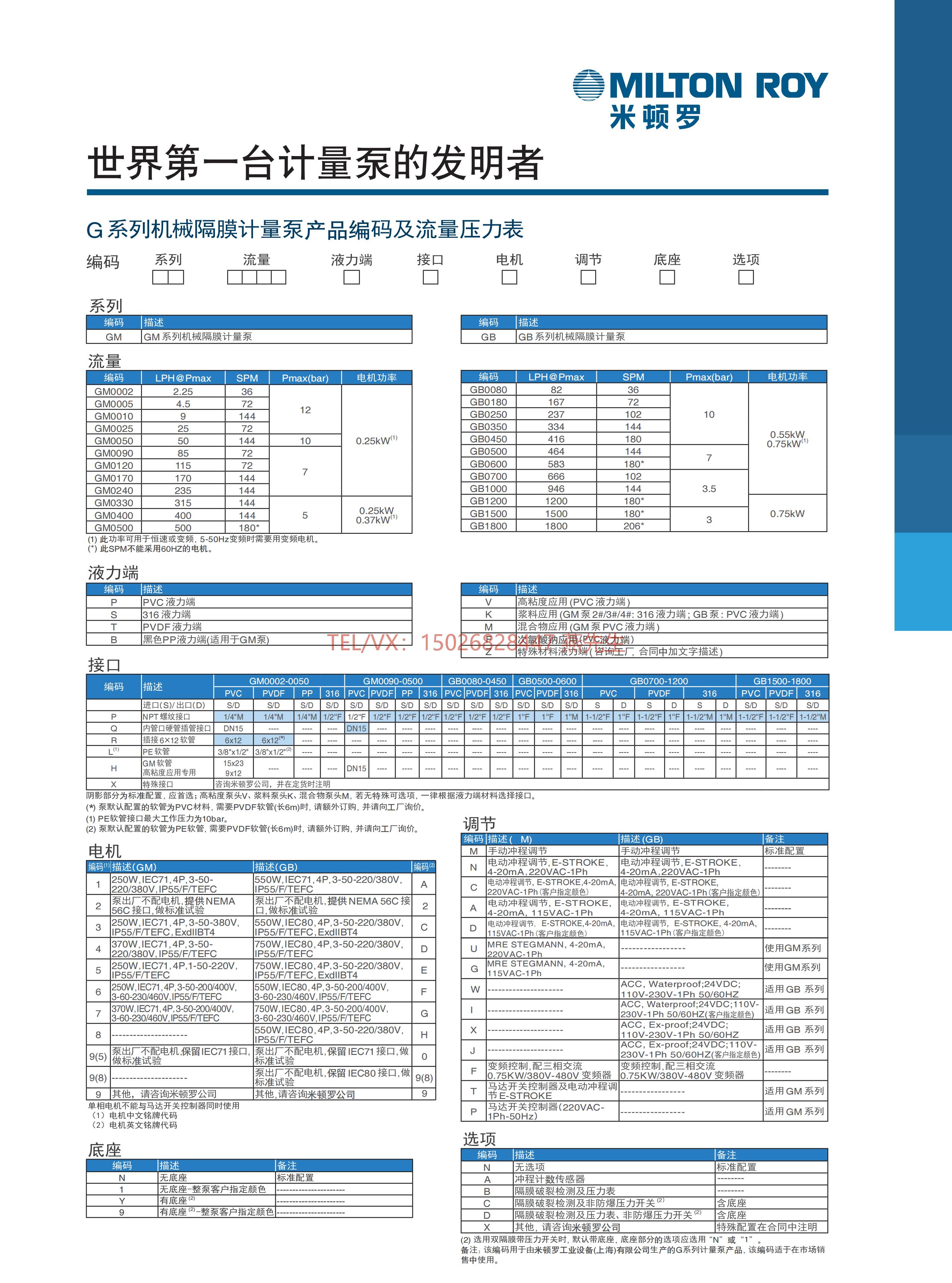 米顿罗G型机械隔膜计量泵_02.jpg