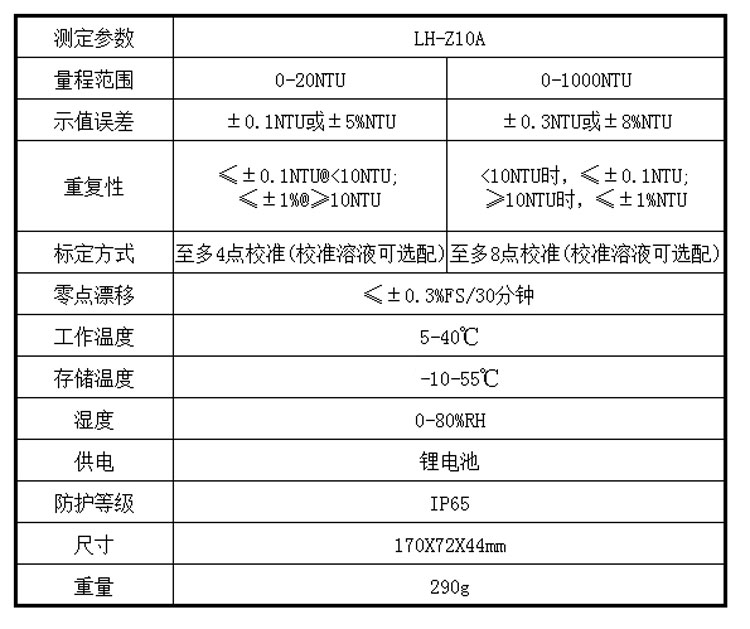 LH-Z10A详情页.jpg