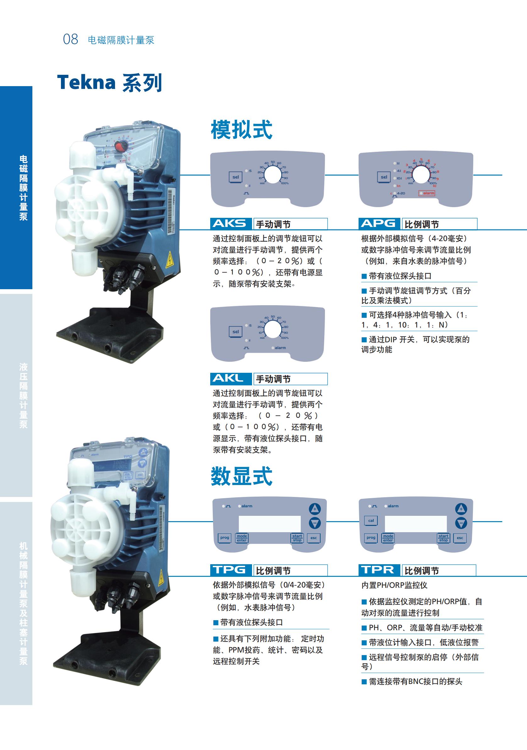 SEKO计量泵样本20200703_07.jpg