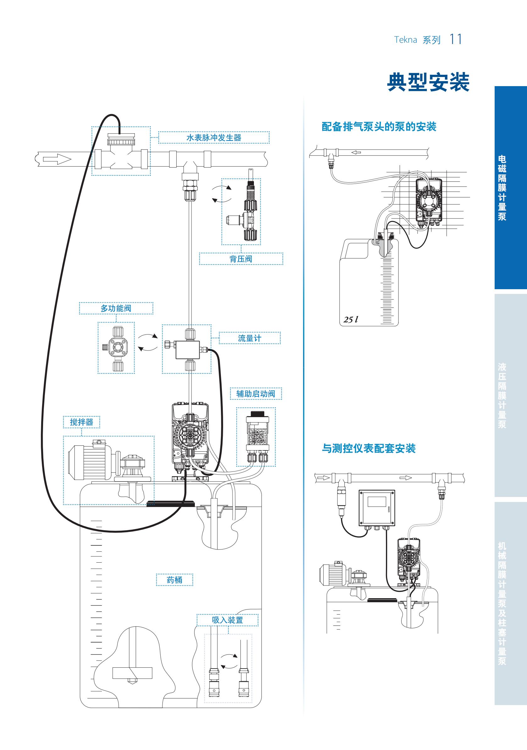 SEKO计量泵样本20200703_10.jpg