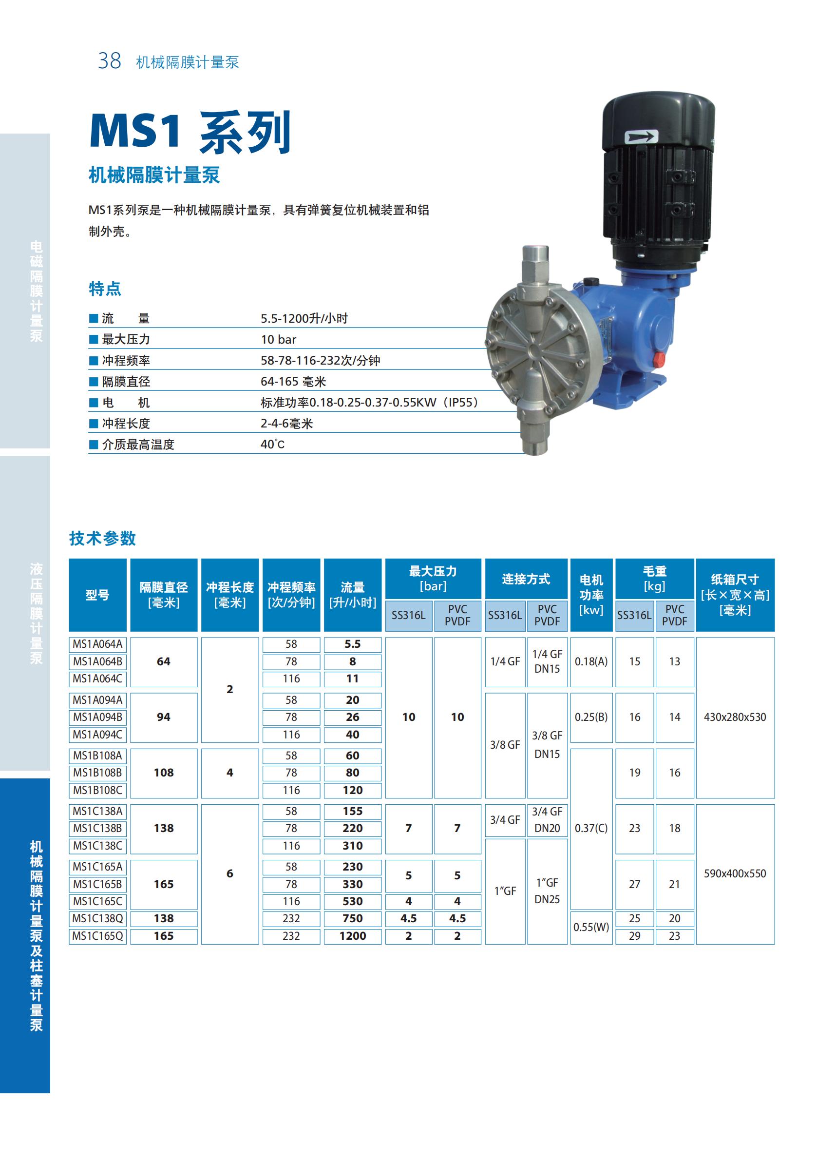 SEKO计量泵样本20200703_37.jpg