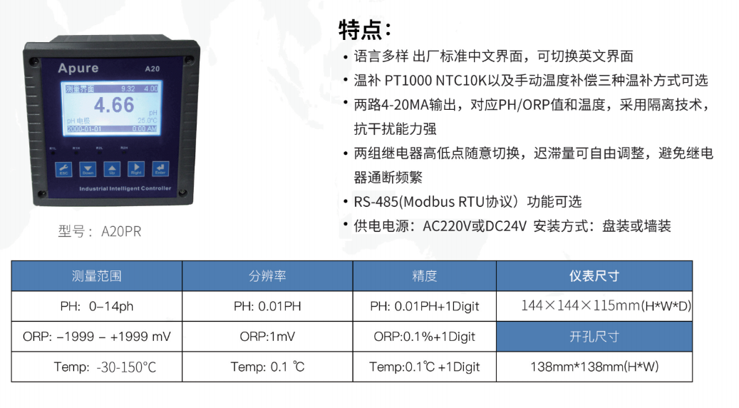 工业PH计A20PR