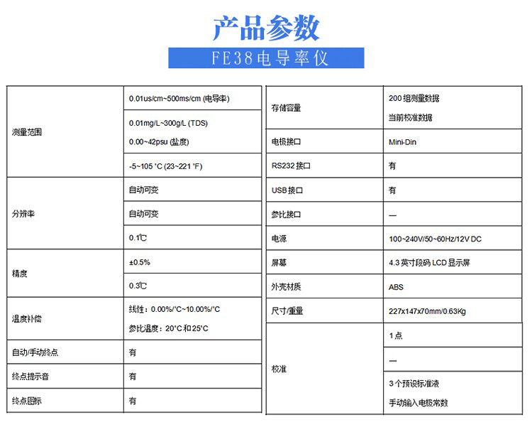 梅特勒电导率仪FE38