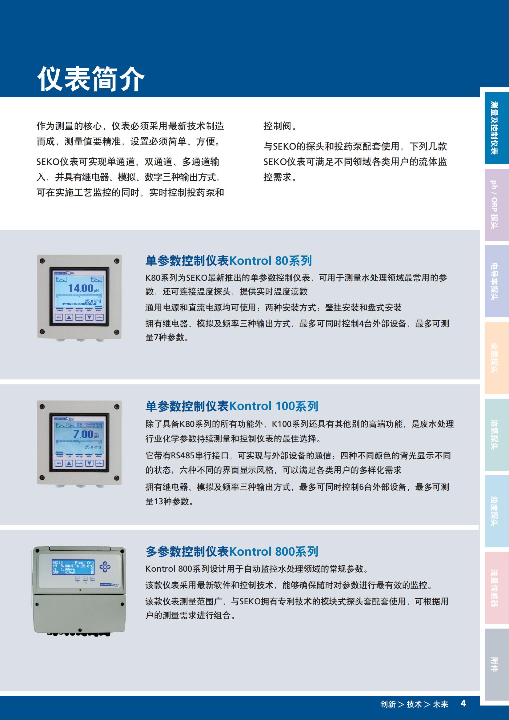 Kontrol系列仪表-高清_06.jpg