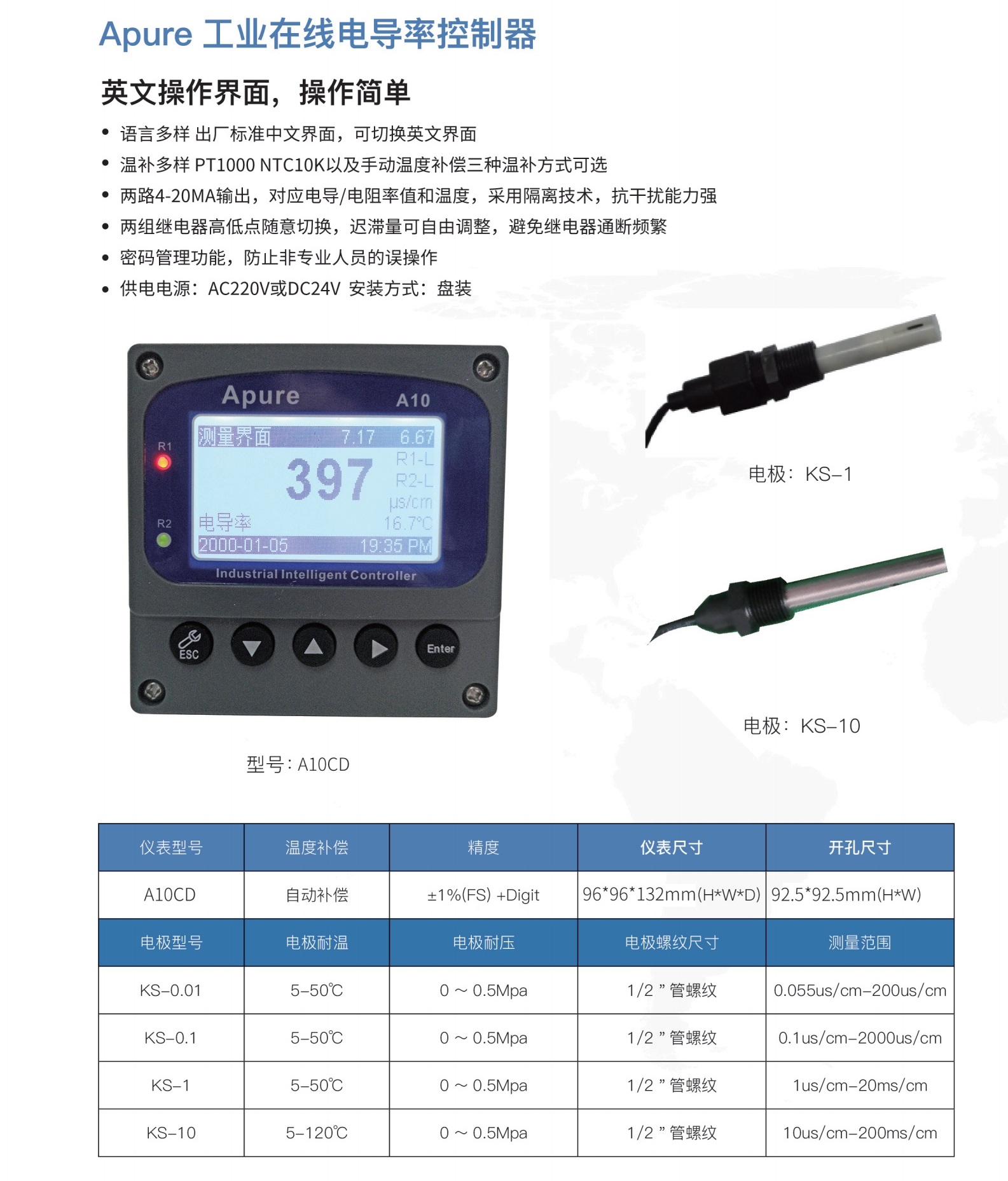 工业在线电导/电阻率控制器A10