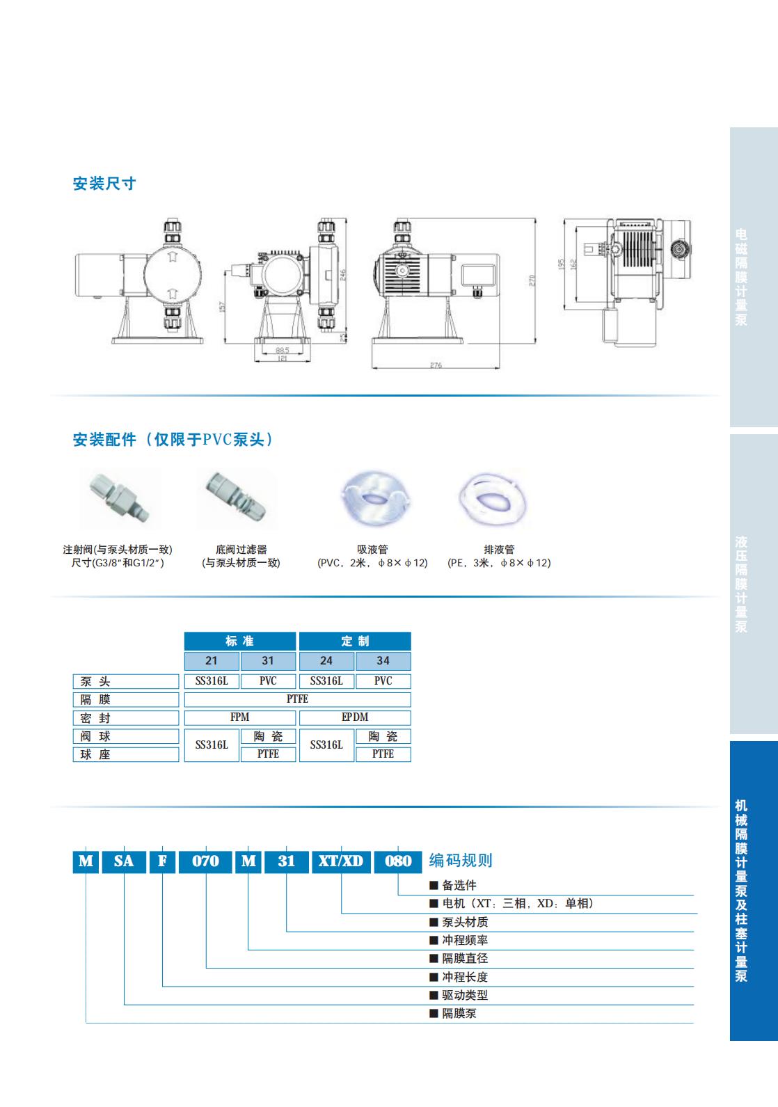 SEKO计量泵_40.jpg