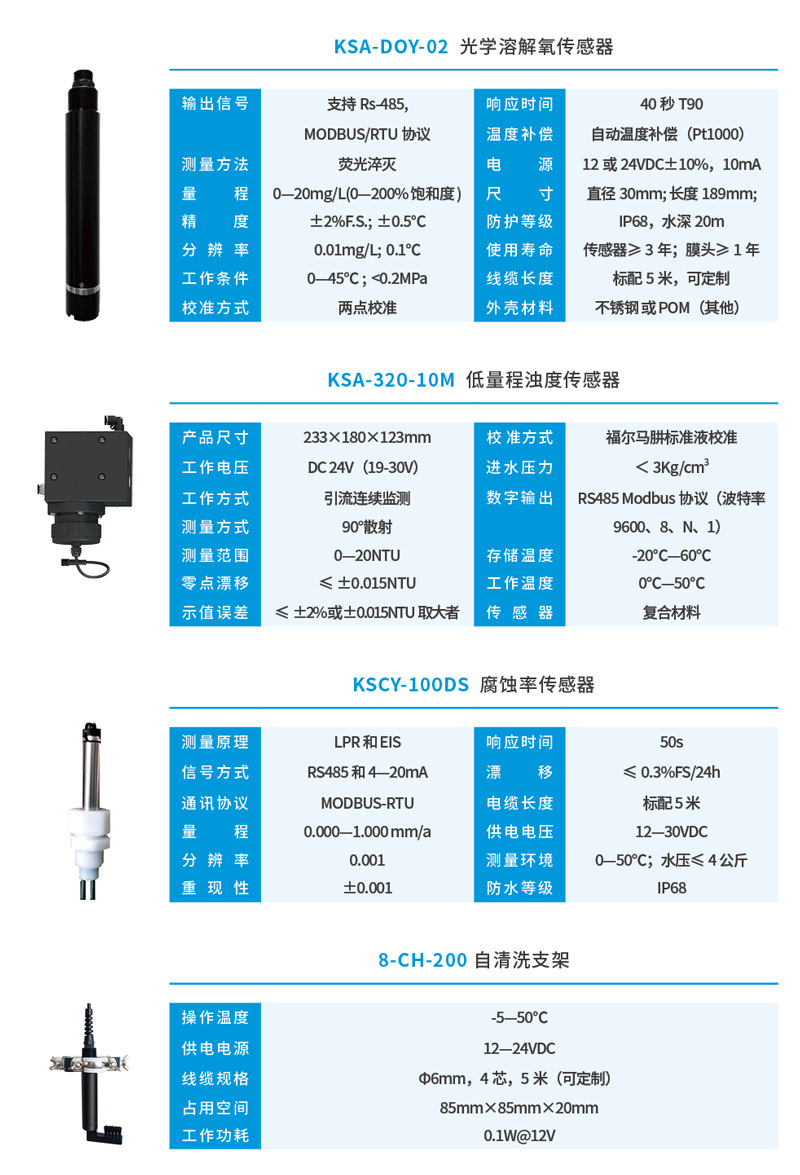 O1CN01mxmaiD1cDHRC3s87S_!!2954033566-0-cib.jpg