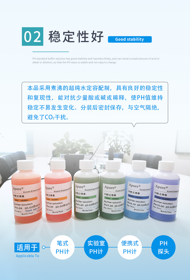 3-PH标液-特点2.jpg